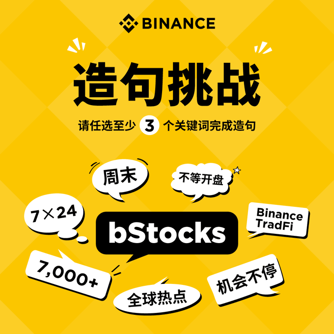 A yellow Binance promotional graphic in Chinese titled '造句挑战' (Sentence Challenge) featuring 'bStocks' and keywords like '7×24', 'Binance TradFi', and '7,000+'.