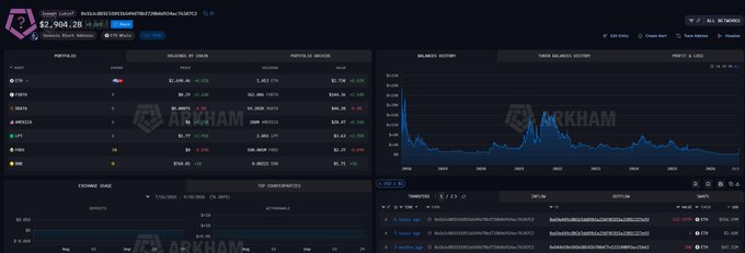 The image displays the Arkham Intelligence dashboard for Ethereum co-founder Joseph Lubin, showing his portfolio worth $2,968.28M with a Balance History chart and Top Counterparties list tracking his recent crypto transactions. This visualization supports the post's claim about Lubin's large ETH transfer, as the dashboard reveals wallet activity and portfolio holdings that contextualize the 133,297 ETH (~$358M) movement mentioned in the text.