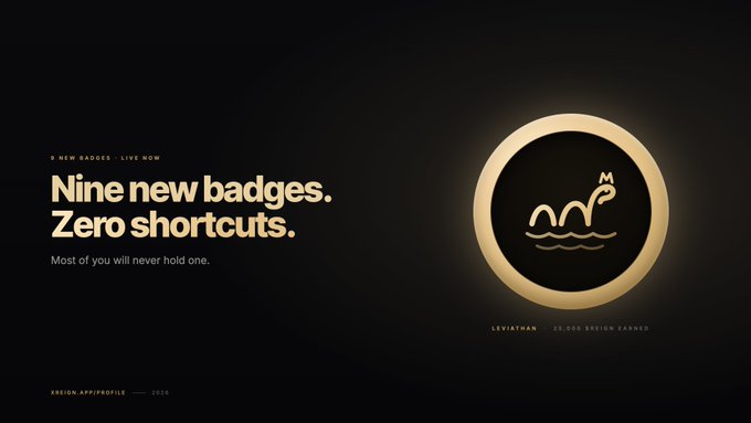 A sleek black promotional graphic for XReign's profile badges features a golden circular badge with a "Leviathan" sea serpent emblem (25,000 Reign Earned), alongside text announcing "Nine new badges. Zero shortcuts" and noting that "Most of you will never hold one."