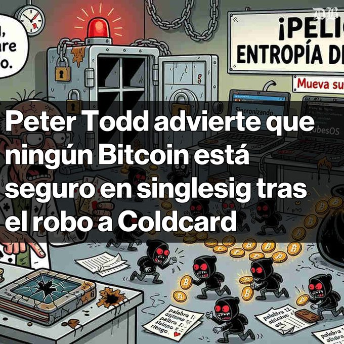 An illustration showing cartoon thieves stealing Bitcoin coins with Spanish text overlay reading 'Peter Todd advierte que ningún Bitcoin está seguro en singlesig tras el robo a Coldcard'.