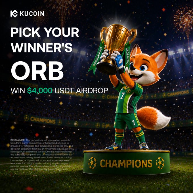 A KuCoin promotional banner featuring an animated fox mascot in a green soccer uniform holding a golden "Champion's Trophy" above a podium labeled "CHAMPIONS," with bold text reading "PICK YOUR WINNER'S ORB" and offering a "$4,000 USDT AIRDROP." The image directly supports the post's giveaway announcement, visually tying the crypto airdrop to a sports championship theme where users pick their "Winner Orb" to claim prize pool rewards.