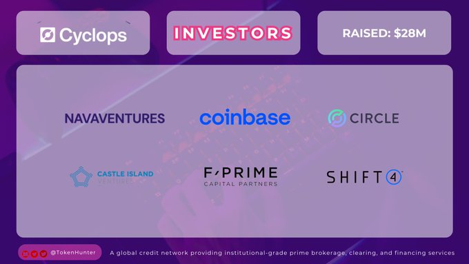 Cyclops has raised $28M from a notable lineup of investors including NAVA Ventures, Coinbase, Circle, Castle Island Ventures, F-Prime Capital Partners, and Shift4. The image serves as a visual highlight of Cyclops' investor backing and the total funding amount secured, emphasizing the credibility and institutional support behind the project.