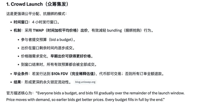 The image explains Uniswap's new "Crowd Launch" (众筹集发) model, which features a 4-hour time window using TWAP (time-weighted average price) bidding to reduce bundling behavior, with a graduation condition of $10K FDV for trading eligibility and full refunds otherwise. This aligns with the post discussing how the platform's batch auction approach rewards earlier bidders with better prices before the launch window closes.