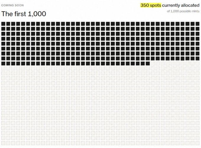 A "Coming Soon" allocation chart titled "The first 1,000" showing 350 spots currently allocated out of 1,000 possible mints via a grid of filled black squares.