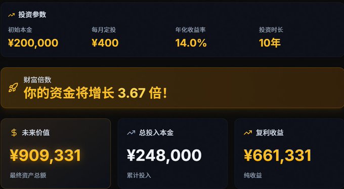 The image features a table or chart with information about different prices for various items, likely containing stock prices or some kind of financial data. The text within the frame seems to describe an account associated with an AI coin named Pepecoin. This suggests that there might be some sort of relationship between the prices displayed in the image and the Pepecoin wallet, such as a cryptocurrency-related transaction.
