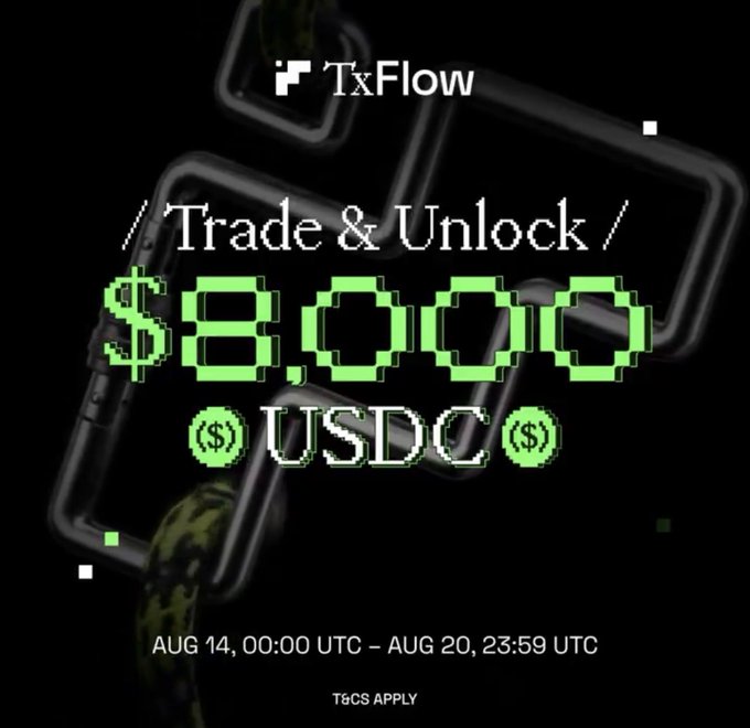A TxFlow promotional graphic featuring green pixel-art text reading "Trade & Unlock $8,000 USDC" with the promotion dates "AUG 14, 00:00 UTC – AUG 20, 23:59 UTC" and "T&CS APPLY" on a dark background with chain links.