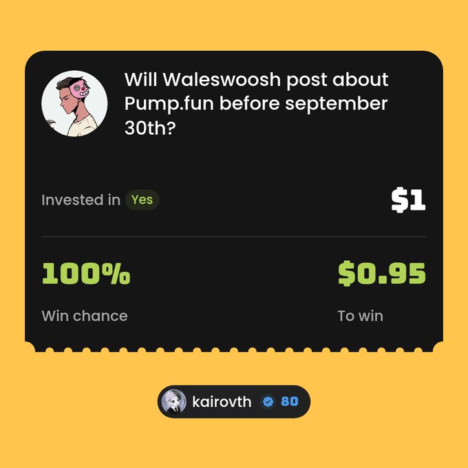 A Polymarket-style betting card asking 'Will Waleswoosh post about Pump.fun before september 30th?' with a $1 investment on 'Yes' showing 100% win chance and $0.95 to win, posted by user kairovth.