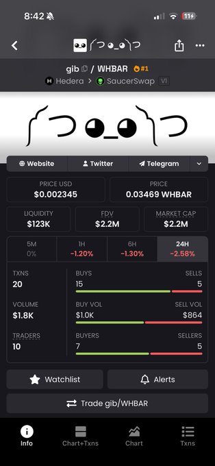 A mobile screenshot of a crypto trading interface for the gib/WHBAR token pair on Hedera via SaucerSwap, showing price $0.002345, liquidity $123K, and market cap $2.2M.