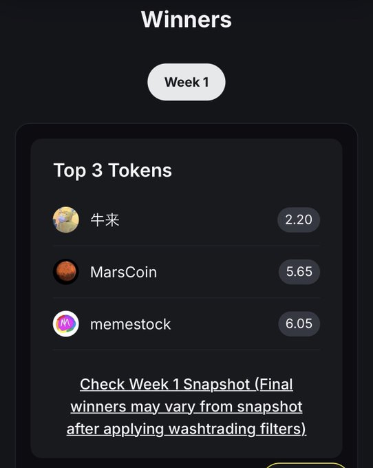 The image displays a "Winners" leaderboard for Week 1 of a competition, showing the Top 3 Tokens: 牛来 (2.20) in 1st place, MarsCoin (5.65) in 2nd place, and memestock (6.05) in 3rd place, with a note that the Week 1 Snapshot is final but winners may vary after applying washtrading filters. This visually supports the post's claim that $MEMESTOCK placed third in BNB Chain's Stonks Szn Competition, contrasting the top coins' much higher valuations ($150M and $134M) with $MEMESTOCK's sub-$10M market cap to suggest a potential "violent repricing" upward.