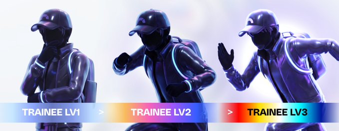A 3D graphic showing three identical hooded figures in purple outfits and caps, labeled below as "TRAINEE LV1," "TRAINEE LV2," and "TRAINEE LV3" against a light purple background.