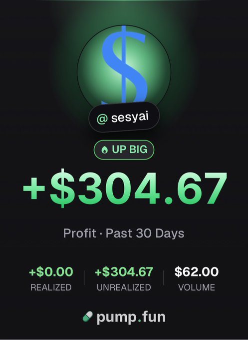 A pump.fun trading card for '@sesyai' shows a profit of +$304.67 over the past 30 days with a green 'UP BIG' label.