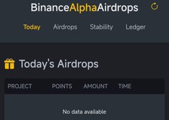 Screenshot of the BinanceAlphaAirdrops interface showing navigation tabs (Today, Airdrops, Stability, Ledger) and a 'Today's Airdrops' table indicating 'No data available.'