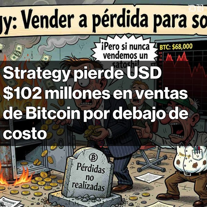 Cartoon-style illustration depicting a financial disaster scene with a Bitcoin price chart showing BTC: $68,000, coins burning, distressed characters, a tombstone reading 'Pérdidas no realizadas,' and Spanish text including 'Strategy pierde USD $102 millones en ventas de Bitcoin por debajo de costo.'