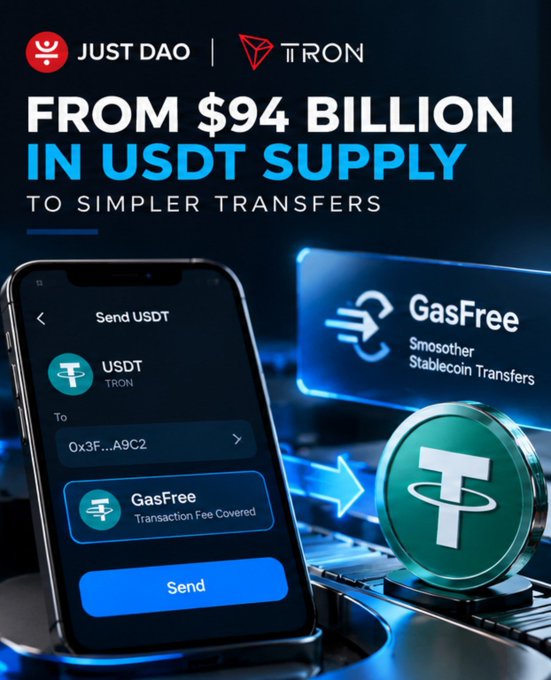 A promotional graphic features the text 'JUST DAO | TRON', 'FROM $94 BILLION IN USDT SUPPLY TO SIMPLER TRANSFERS', alongside a smartphone sending USDT with 'GasFree' transaction fee covered.