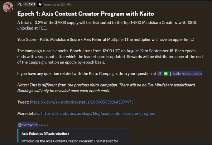 Discord announcement from PL AXIS dated yesterday at 6:34 PM detailing 'Epoch 1: Axis Content Creator Program with Kaito,' explaining that 0.2% of $AXIS supply will be distributed to Top 1-500 Mindshare Creators, running from August 19 to September 18.