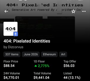 An NFT collection page on Discord titled '404: Pixelated Identities' by Dizcorvus with 337 items, showing a floor price of $88.54, top offer of $56.03, and 2,775% increase in 1D floor.