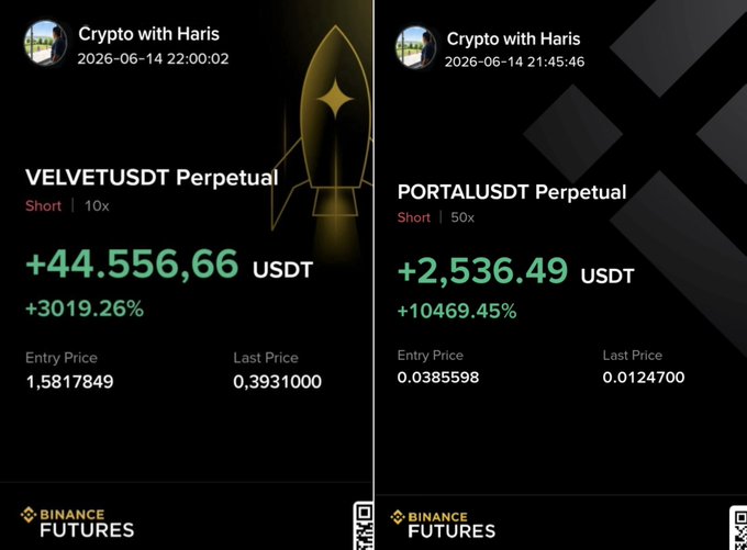 The image contains two charts or graphs side-by-side, each representing a different cryptocurrency. The left chart displays the prices of various cryptocurrencies over time while the right chart shows a trader's commentary about the value of those coins. There are also numbers in both charts which may represent data such as transaction fees and market cap.