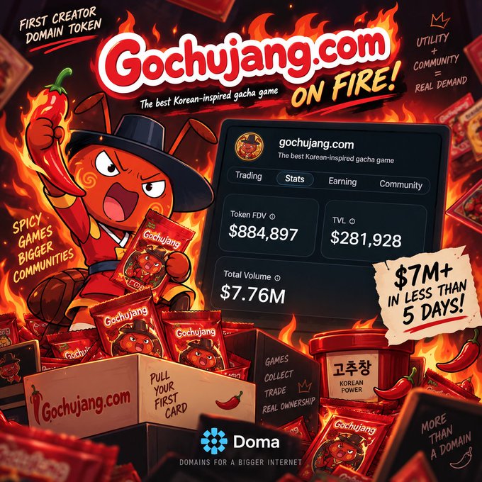 A promotional graphic for 'Gochujang.com' featuring a cartoon chili pepper mascot, advertising it as a Korean-inspired gacha game with a Token FDV of $884,897 and Total Volume of $7.76M, hosted by Doma.