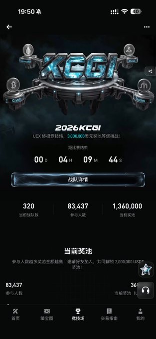 A mobile screenshot of the '2026 KCGI' tournament app showing a countdown timer (00D 04H 09M 44S), 320 current teams, 83,437 participants, and a current prize pool of 1,360,000, with Chinese text indicating UEX sponsorship.