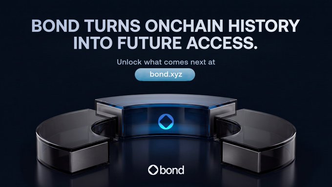 A dark promotional graphic for Bond features the tagline "BOND TURNS ONCHAIN HISTORY INTO FUTURE ACCESS" with a call-to-action "Unlock what comes next at bond.xyz," accompanied by a sleek 3D render of curved, segmented metallic blocks displaying the Bond logo—visually reinforcing the post's message about transforming onchain reputation into broader financial access.