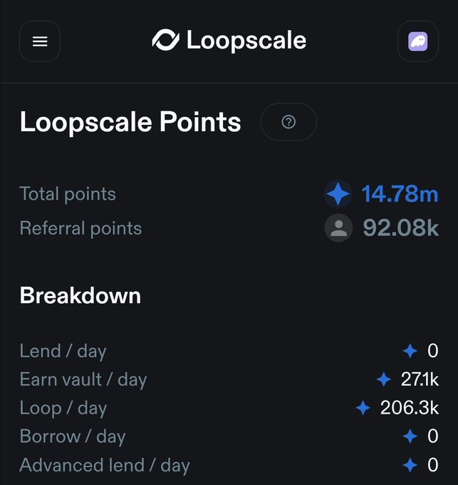 A Loopscale dashboard showing Total points of 14.78m and Referral points of 92.08k, with breakdowns for Lend, Earn vault, Loop, Borrow, and Advanced lend per day.