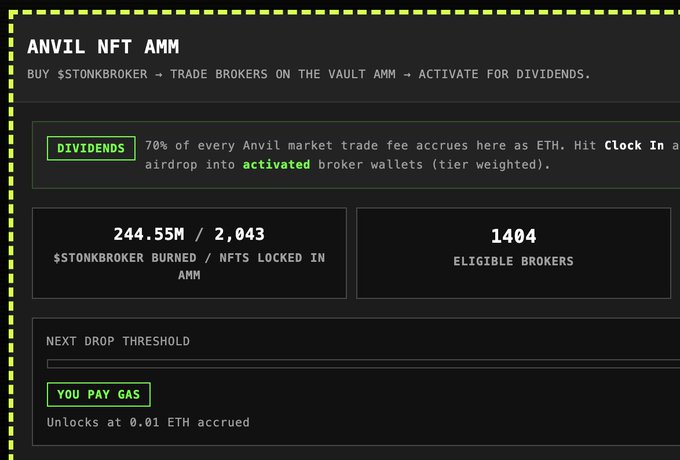 Anvil NFT AMM dashboard showing 244.55M $STONKBROKER burned, 2,043 NFTs locked, and 1,404 eligible brokers activated for dividends, with 70% of trade fees accruing as ETH airdrops to activated broker wallets.