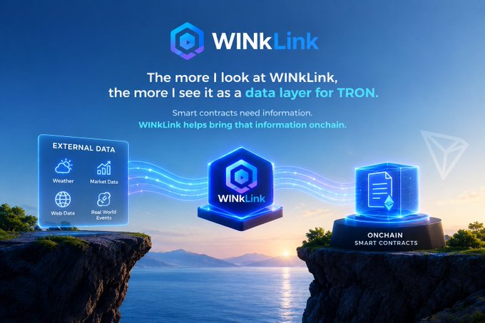 A promotional graphic for WINkLink on TRON, describing it as 'a data layer for TRON' that brings external data (weather, market data, web data, real world events) onchain to smart contracts.