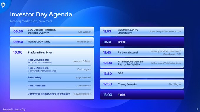 An 'Investor Day Agenda' slide for Nasdaq MarketSite, New York, listing a schedule from 09:30 to 13:00 with topics like Platform Deep Dives, Capitalizing on the Opportunity, and Financial Overview, featuring speakers including Dan Wagner, Laurence O'Toole, and Arthur Yao.