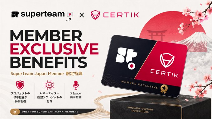 The image announces a partnership between Supertem JP and CertiK, promoting "Member Exclusive Benefits" for Supertem Japan members, which include a 20% discount on project standard review fees, AI auditor credit, and access to X Space joint sessions. The collaboration aligns with the post's message about supporting Web3 builders and contributing to Japan's ecosystem growth.