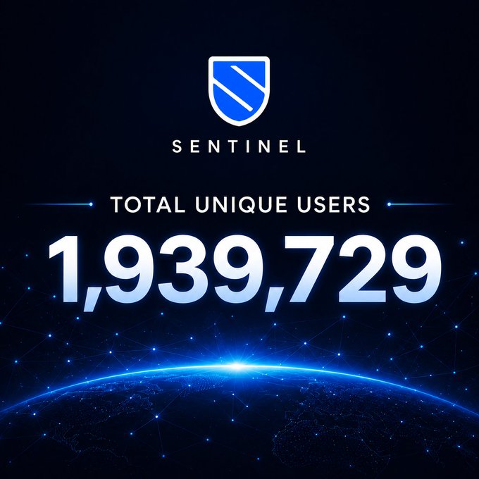 A dark blue digital graphic displays a shield logo and the word 'SENTINEL' above 'TOTAL UNIQUE USERS' and the number '1,939,729'.