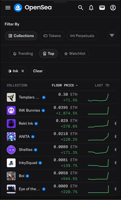 An OpenSea mobile interface showing NFT collections filtered by 'Ink', including 'Templars', 'INK Bunnies', 'Rekt Ink', 'ANITA', and 'Shellies' with their floor prices in ETH and percentage gains.