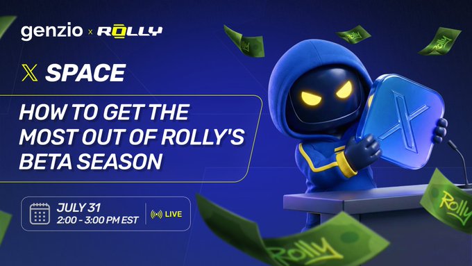The image is a promotional banner for a GenZio x Rolly X Space event titled "How to Get the Most Out of Rolly's Beta Season," scheduled for July 31 from 2:00-3:00 PM EST in a live format, featuring a hooded blue mascot holding an "X" shield amid floating "Rolly" dollar bills. The banner ties directly to the post by highlighting Rolly's unique features like Rolly Points, leaderboards, and VIP Transfers that are drawing player attention during its beta season.