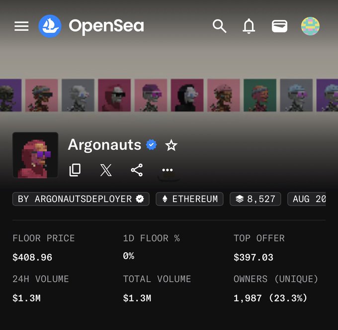 Screenshot of the OpenSea NFT marketplace displaying the "Argonauts" collection page, showing a floor price of $408.96, 1D floor % of 0%, top offer of $397.03, 24H volume and total volume of $1.3M each, and 1,987 unique owners (23.3%).