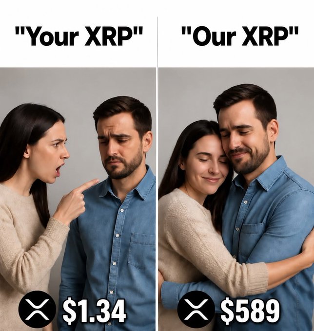 A two-panel meme contrasts "Your XRP" at $1.34, showing a woman angrily pointing at a stressed man, with "Our XRP" at $589, depicting the same couple lovingly embracing—both featuring the XRP logo and price tags to humorously illustrate how couples' shared investment enthusiasm changes with the cryptocurrency's value.