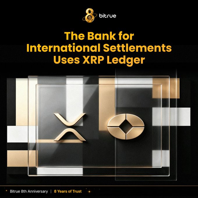 A Bitrue promotional graphic with a black and gold color scheme announces "The Bank for International Settlements Uses XRP Ledger," featuring the XRP logo and a gold coin emblem displayed in a layered, glass-like frame, with the Bitrue 8th Anniversary tagline "8 Years of Trust" at the bottom, visually supporting the post's claim about BIS utilizing XRP Ledger for proof-of-settlement.