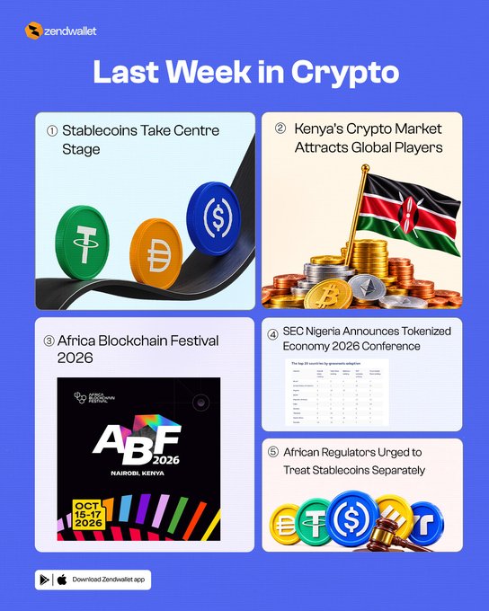 A ZendWallet 'Last Week in Crypto' infographic highlighting five news items: Stablecoins Take Centre Stage, Kenya's Crypto Market Attracts Global Players, Africa Blockchain Festival 2026, SEC Nigeria Announces Tokenized Economy 2026 Conference, and African Regulators Urged to Treat Stablecoins Separately.