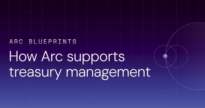 A purple-themed promotional banner titled 'ARC BLUEPRINTS' with the text 'How Arc supports treasury management' and decorative circular line art on the right.