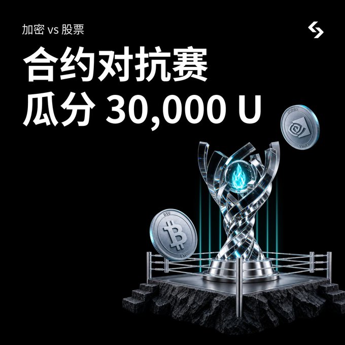 A promotional graphic for a "合约对抗赛" (Contract Showdown) featuring a sleek championship trophy on a boxing ring podium, flanked by Bitcoin and a USDT coin, with text highlighting a 30,000 USDT prize pool split between crypto and stock trading teams. The image directly ties to the post's message of an ongoing crypto vs. stocks trading competition where the crypto side is leading, encouraging users to join for a chance at the 12,000 USDT prize share and daily check-in rewards.