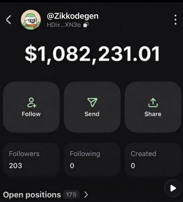The image shows a profile screenshot of Twitter/X user "@Zikkodegen" displaying a portfolio balance of $1,082,231.01, with 203 followers and 175 open positions. The screenshot appears to support the accompanying post, in which the user claims to be celebrating a profitable July and promises to airdrop SOL crypto to followers who follow, like, and retweet.