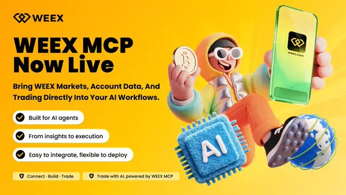 A promotional graphic for WEEX MCP announces its launch with the headline "WEEX MCP Now Live," featuring a 3D cartoon mascot holding a Bitcoin coin and a smartphone displaying the WEEX app, alongside an AI chip and globe against a yellow background. Bullet points highlight key features: "Built for AI agents," "From insights to execution," and "Easy to integrate, flexible to deploy," directly matching the post's message about connecting WEEX market data and trading capabilities to AI workflows.