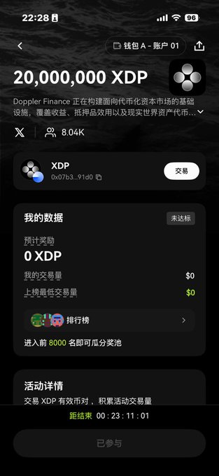 Mobile app screenshot showing a Doppler Finance promotional campaign with a 20,000,000 XDP reward pool, currently displaying 8.04K participants and the XDP token trading at $0.07b3.