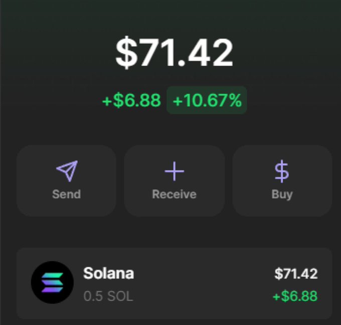 A Solana (SOL) wallet dashboard showing a balance of $71.42, up $6.88 or 10.67%, holding 0.5 SOL — marking the modest $70 starting point of a "$70 to $70,000 degen challenge" promoted in the accompanying post.