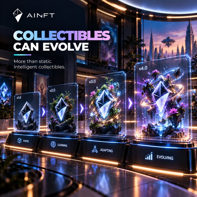 An AINFT promotional graphic titled 'Collectibles Can Evolve' shows four progression stages of a digital collectible (v1.0 Static, v2.0 Learning, v3.0 Adapting, v4.0 Evolving) displayed in glass cases.