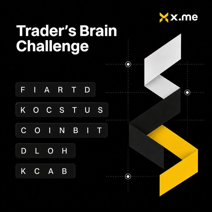 A 'Trader's Brain Challenge' graphic from x.me featuring scrambled letter boxes (FIARTD, KOCSTUS, COINBIT, DLOH, KCAB) alongside an x.me logo and abstract geometric ribbons in white, black, and yellow.