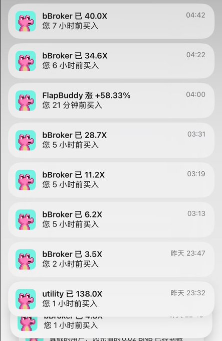 A notification feed showing multiple alerts from bBroker with varying multipliers (40.0X, 34.6X, 28.7X, 11.2X, 6.2X, 3.5X) and a FlapBuddy +58.33% alert, all accompanied by pink character avatars and Chinese text indicating purchase times.