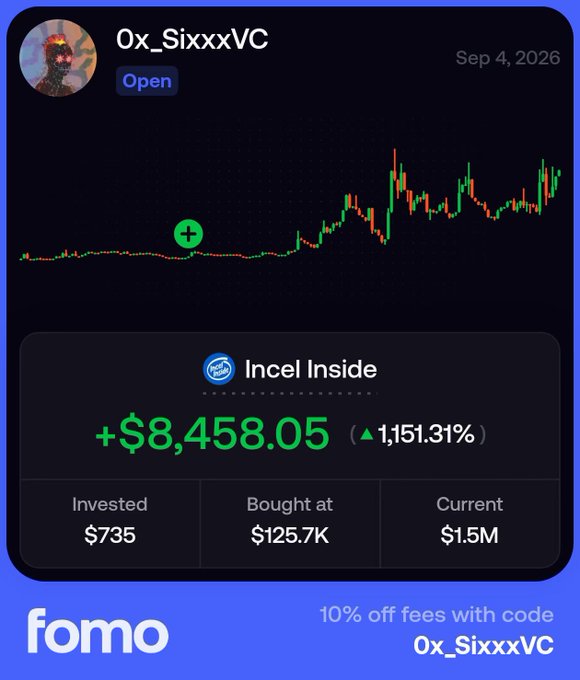 A promotional graphic for 'fomo' showing trading performance for user '0x_SixxxVC' with the token 'Incel Inside', displaying a profit of +$8,458.05 (1,151.31%), invested $735, bought at $125.7K, current $1.5M, dated Sep 4, 2026, with a discount code '0x_SixxxVC'.