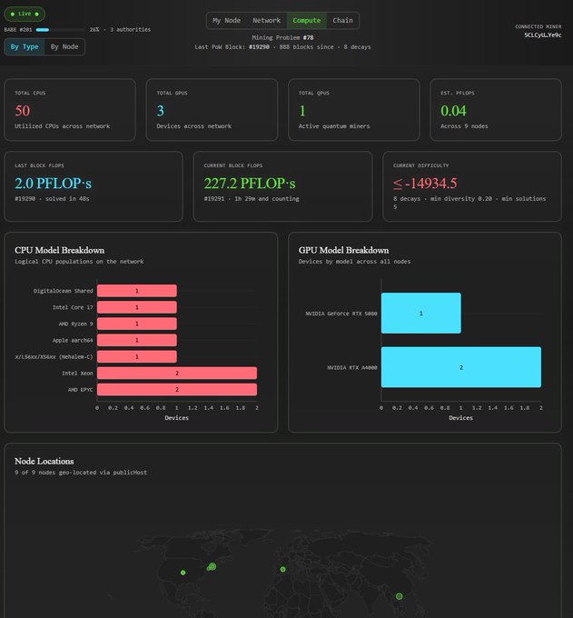 The image features a screenshot from a website with a black background, displaying information about a system's node numbers and the status of certain missions. It appears that there might be an update or delay related to these missions. The main focus seems to be on the @quipnetwork post, which states that the rewards for missions will be delayed by one week as part of the upcoming v0.2 update. Additionally, a section dedicated to describing node numbers is present, suggesting more details about the system's structure or functionality might follow within this context.