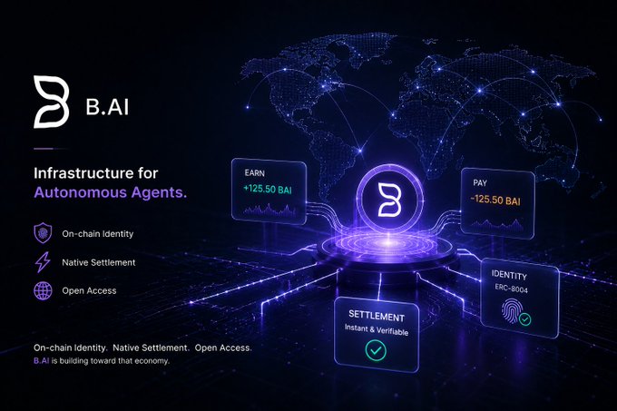 A promotional graphic for 'B.AI' describes it as 'Infrastructure for Autonomous Agents' featuring On-chain Identity, Native Settlement, and Open Access, with panels showing EARN, PAY, SETTLEMENT, and IDENTITY metrics.