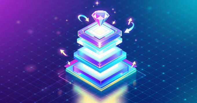 A digital illustration of a glowing isometric pyramid with stacked, illuminated platforms topped by a diamond, set against a purple and teal gradient background with arrows circling it.