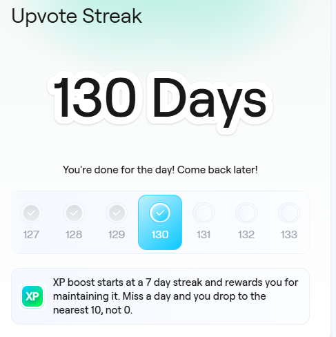 An 'Upvote Streak' achievement screen showing '130 Days' with a message 'You're done for the day! Come back later!' and a note about XP boosts starting at a 7-day streak.
